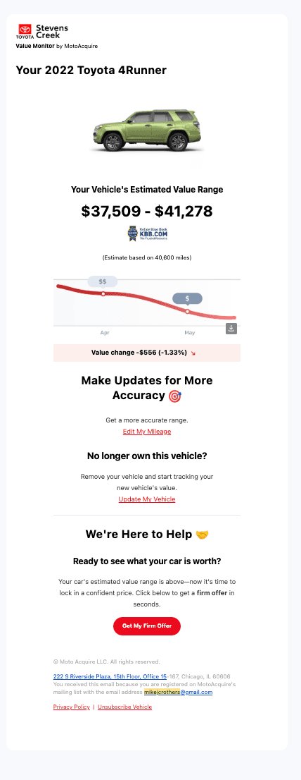 Monthly vehicle value-tracking email