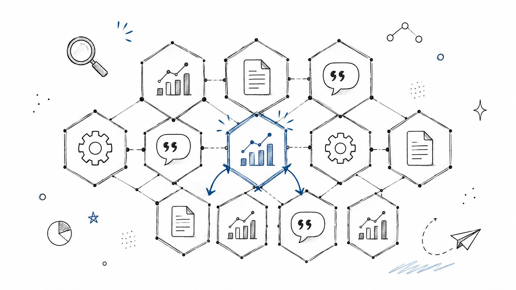 A hand-drawn hexagonal network diagram illustrating data processing, content analysis, and strategy integration concepts.