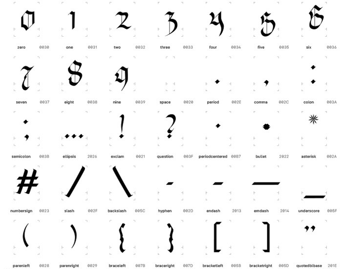 numerals and punctuation in 308 Blackletter