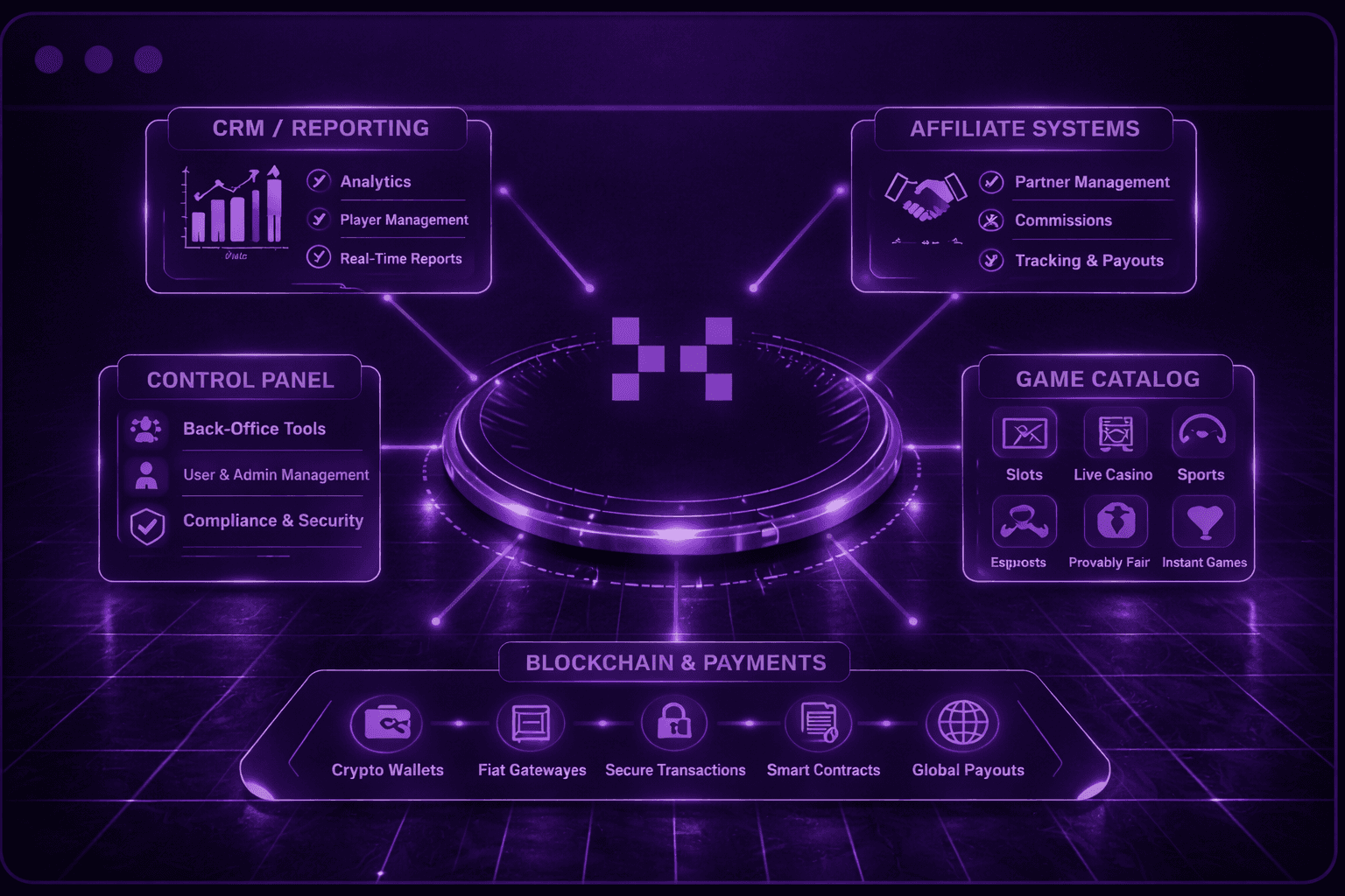 DeGaming Turnkey iGaming Solution
