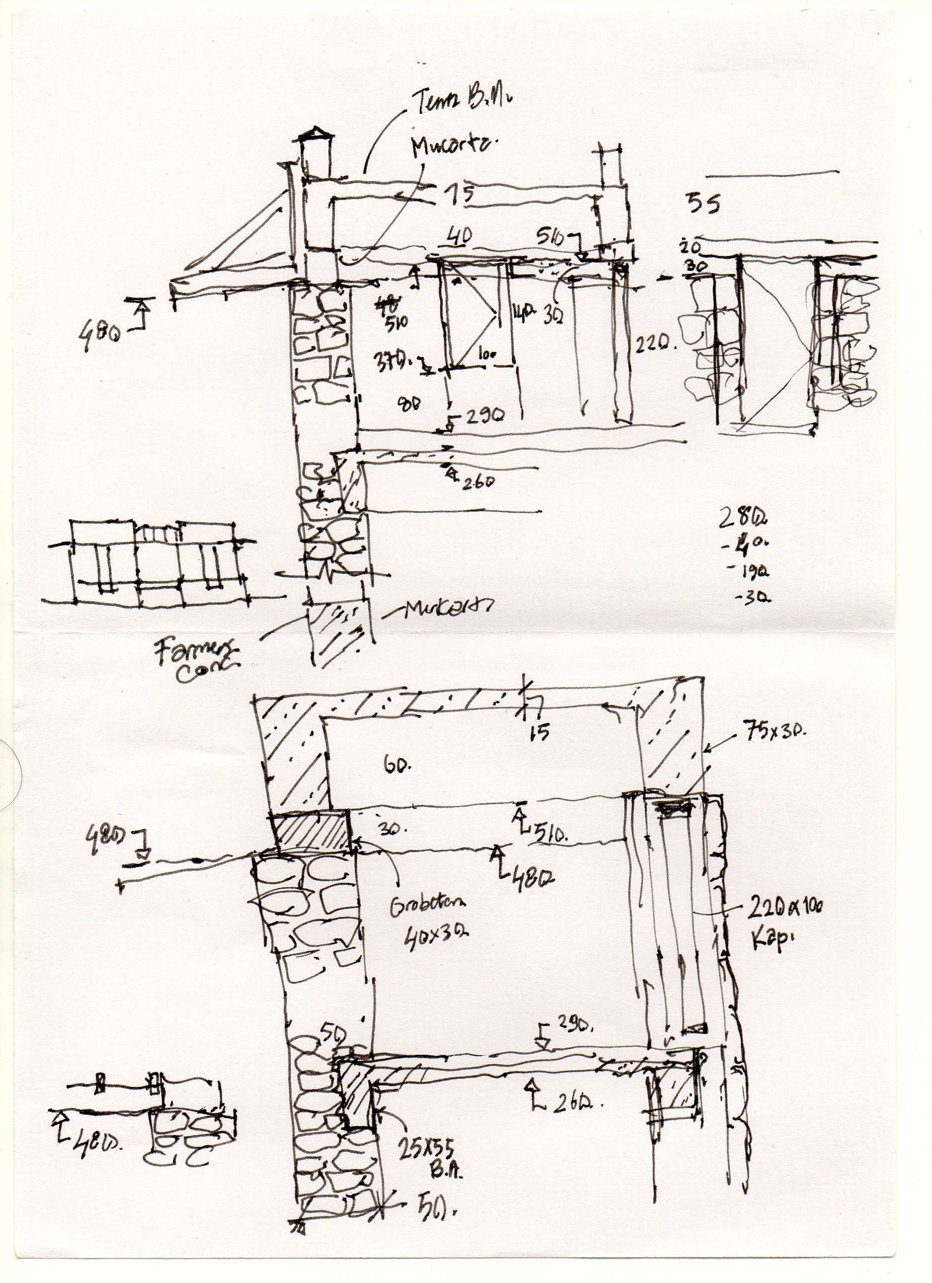 pergamon_house_project_explain_ediz_demirel_works_edworks_architecture_studio_sketch_sketches_drawing_eskiz_edwork