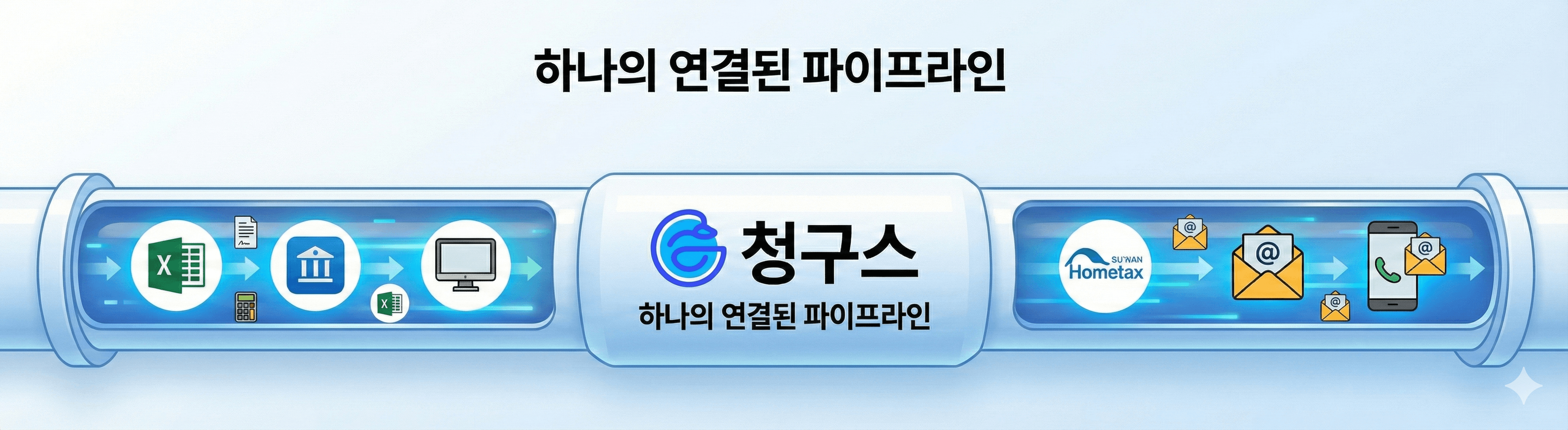 청구스 연결 프로세스