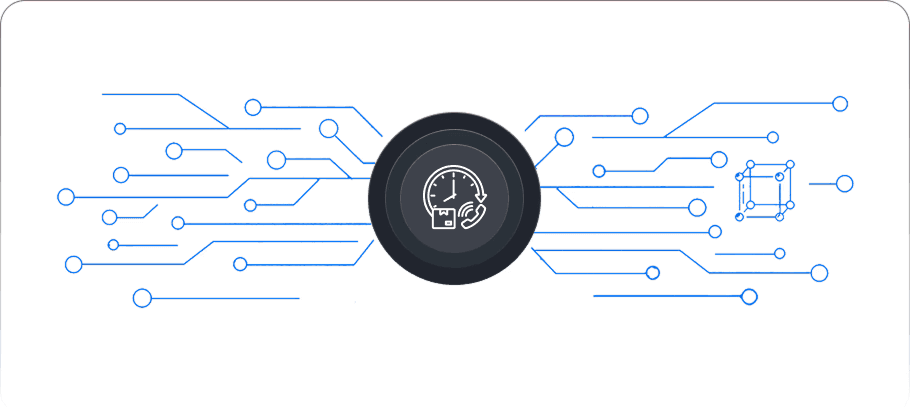 Identity automations