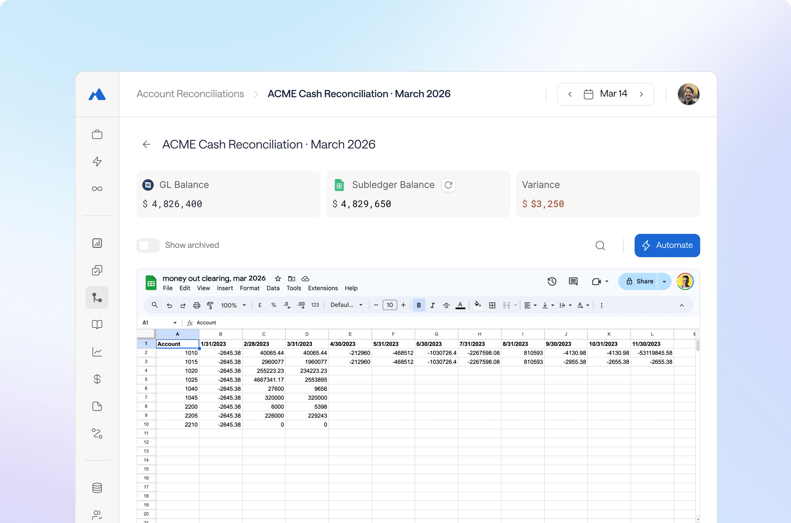 Bring the GL and supporting data together