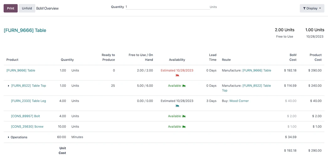 Odoo Manufacturing Real-Time Operations