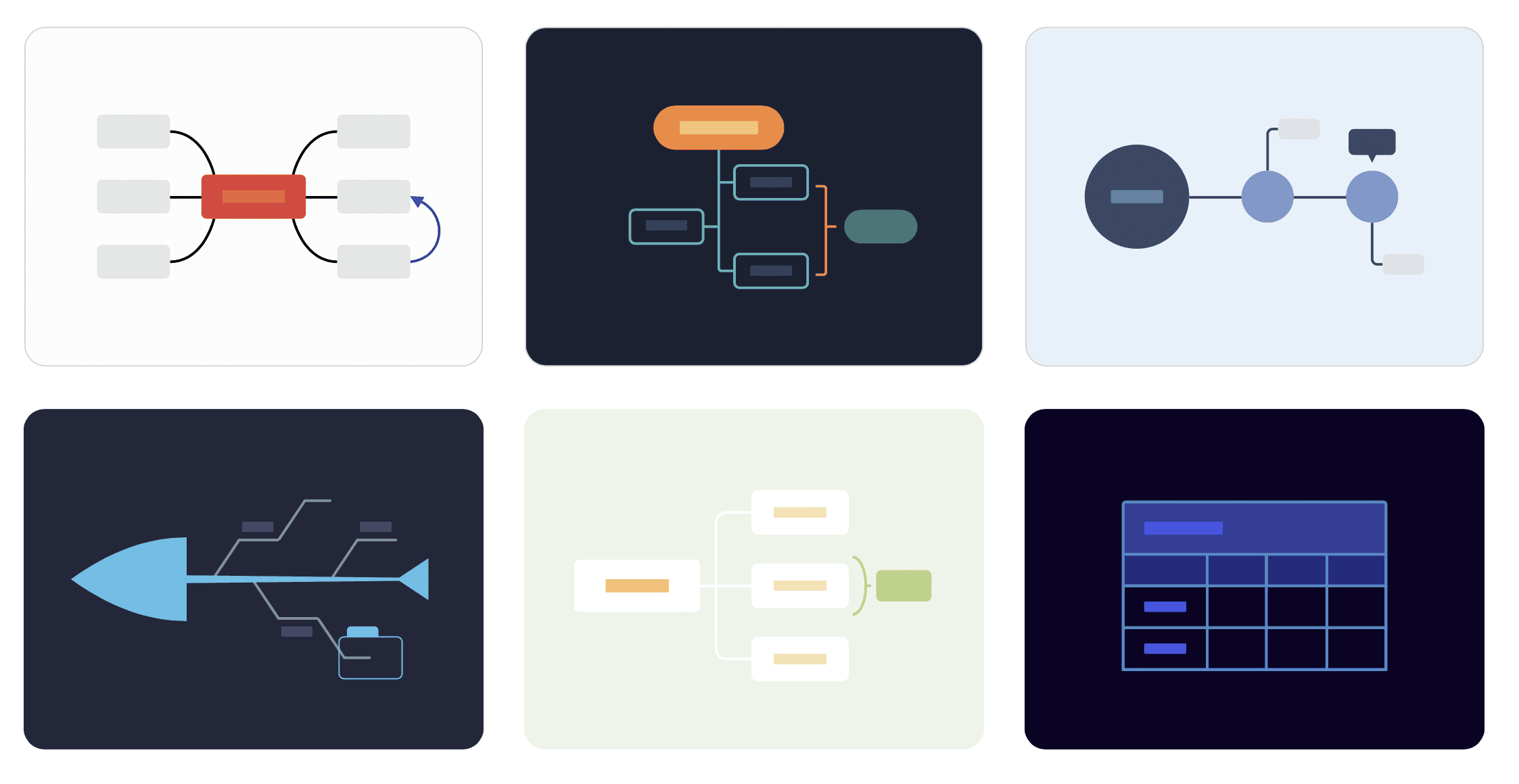 思维导图示例展示