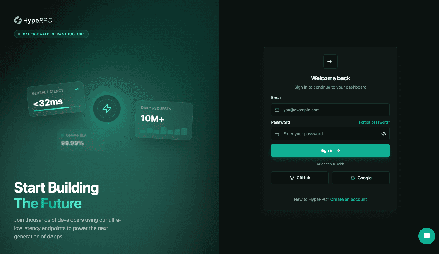 EU RPC endpoint dashboard HypeRPC blockchain crypto