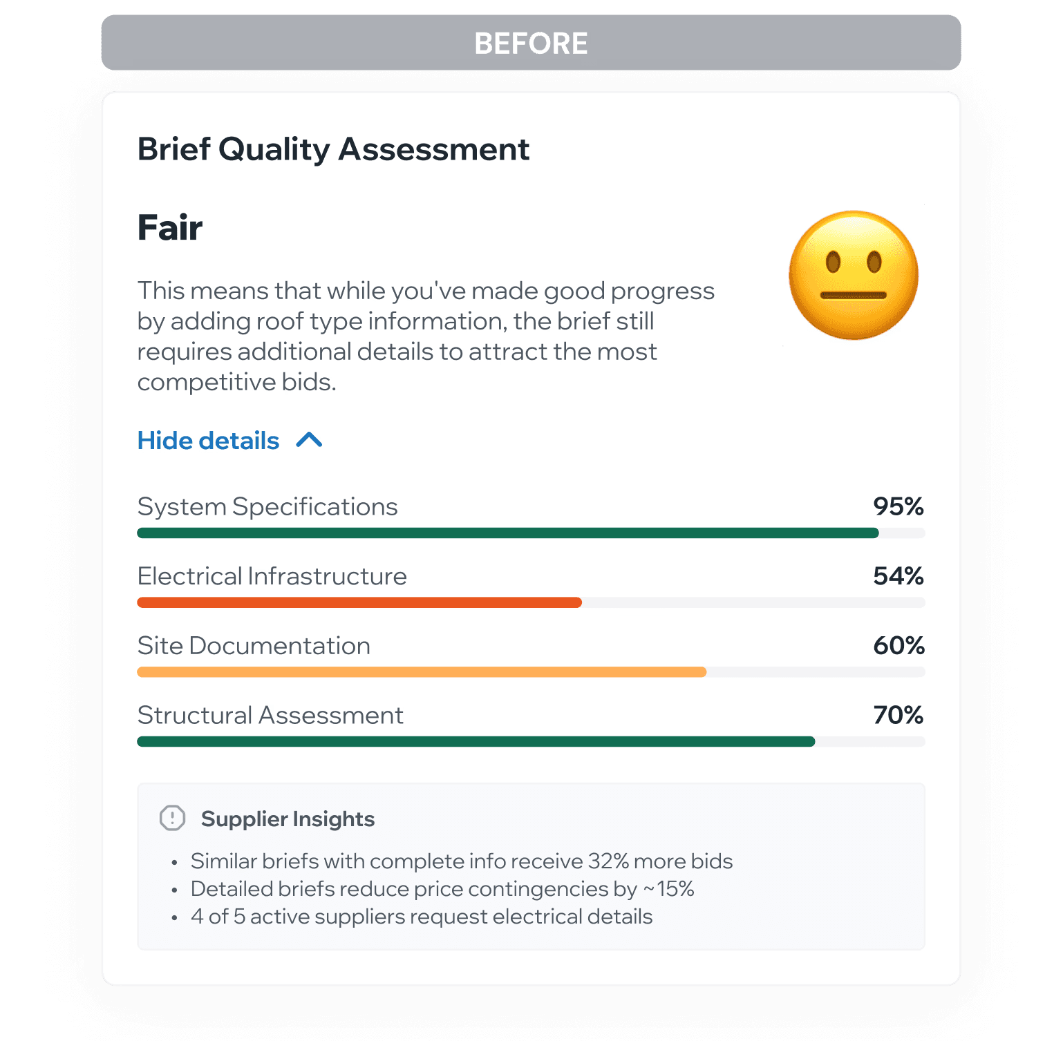 Before and after: percentage-based quality scores replaced by outcome-focused Brief Performance with Excellent, Standard, and Adequate ratings and clear explanations