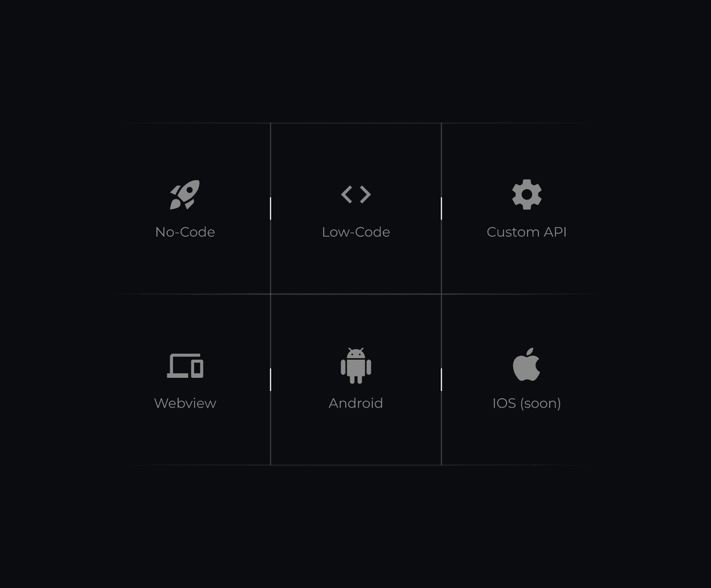 Enable3 B2B Loyalty Platform
