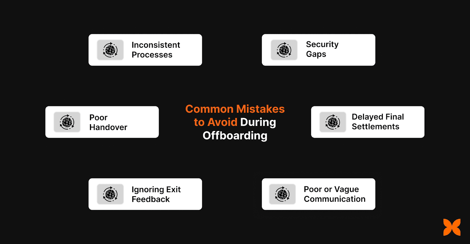Common Mistakes to Avoid During Offboarding