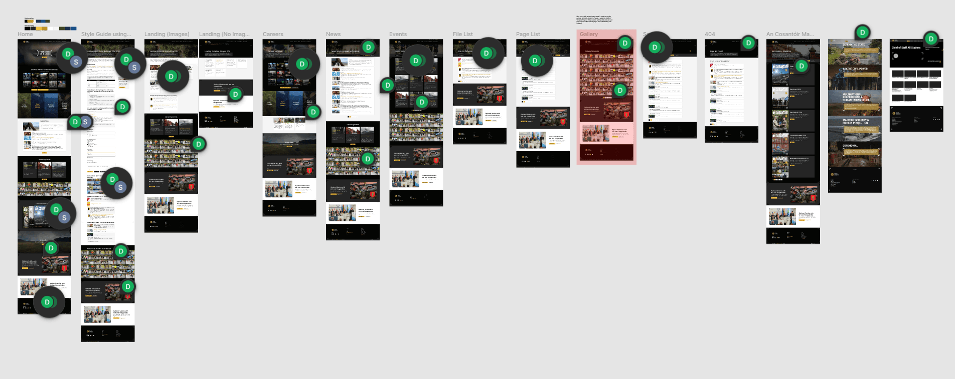 Figma workspace showing template designs