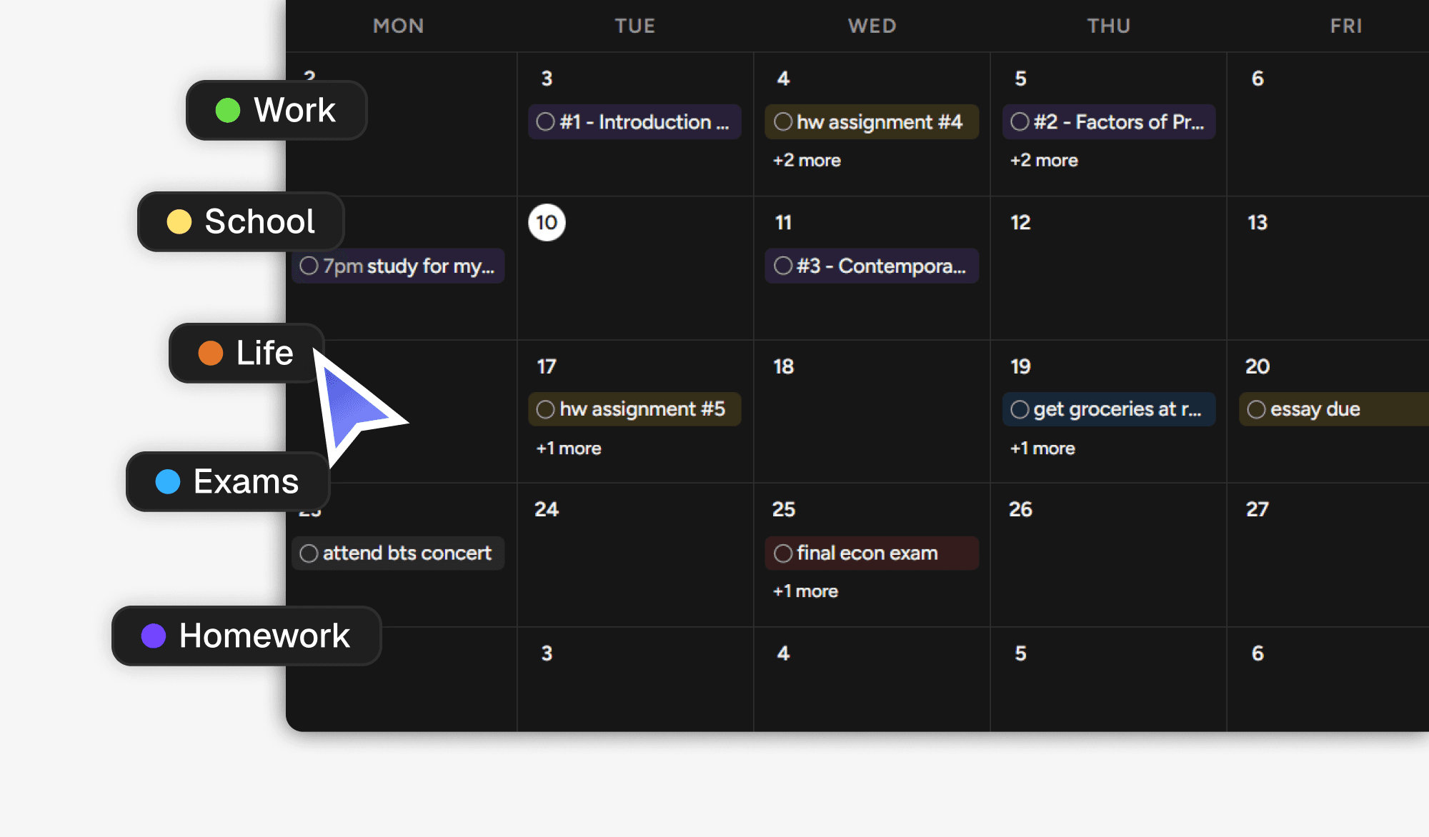 Retention graph with user return notifications for analyzing feature effectiveness.
