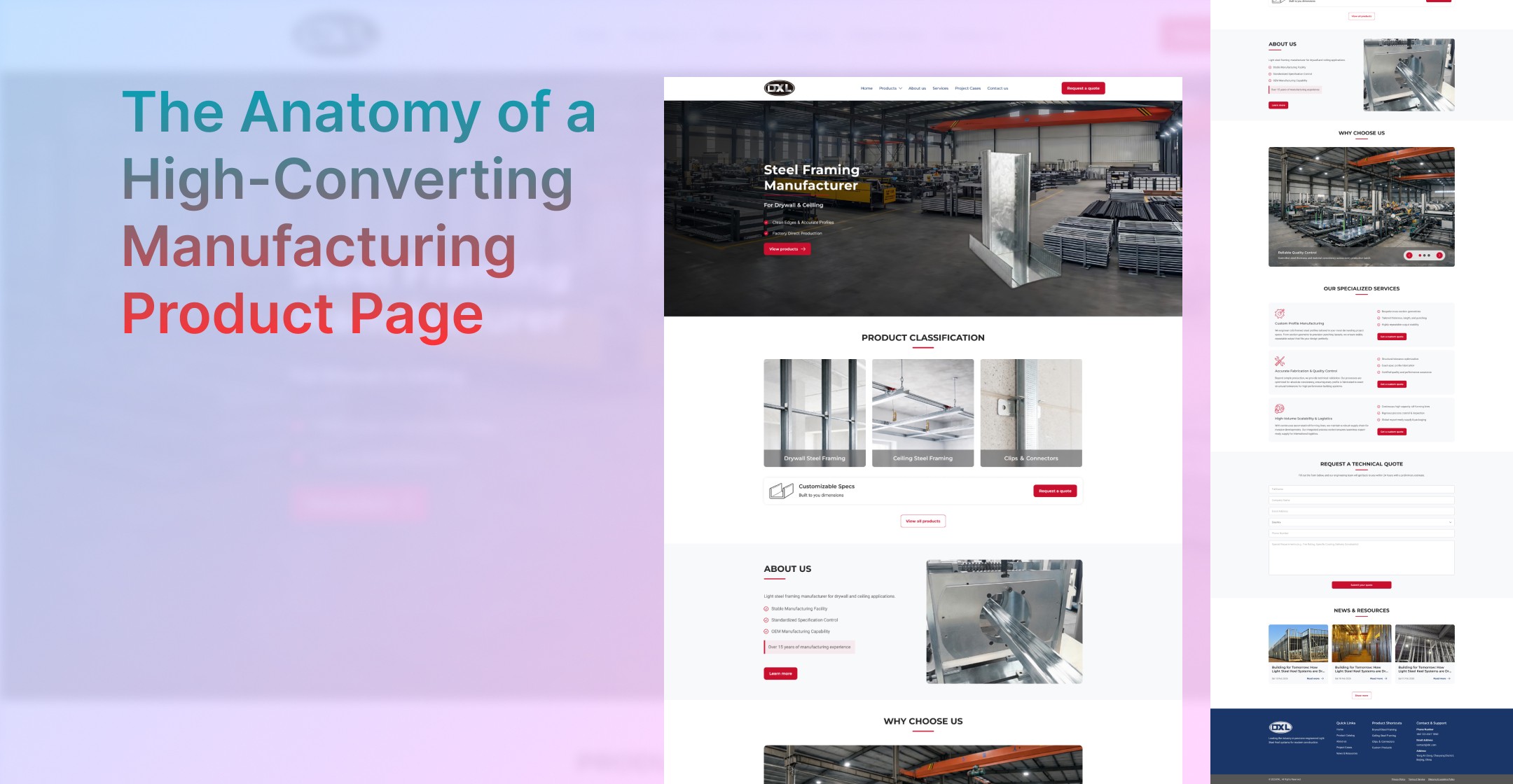 The Anatomy of a High-Converting Manufacturing Product Page