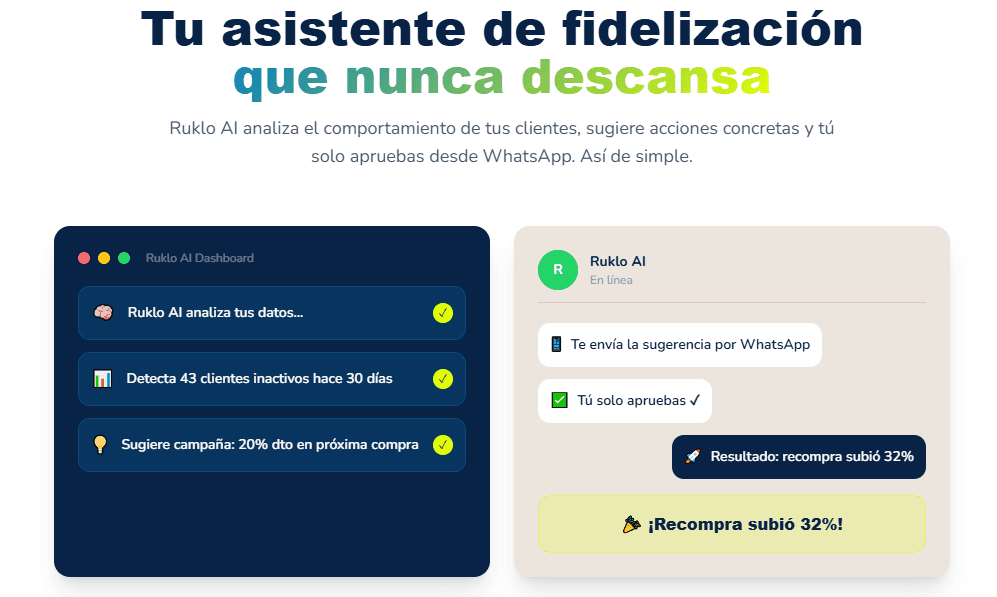 Ruklo AI sugiere campañas de fidelización que el comercio aprueba desde WhatsApp