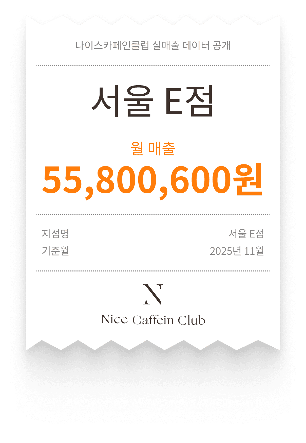 매출 데이터