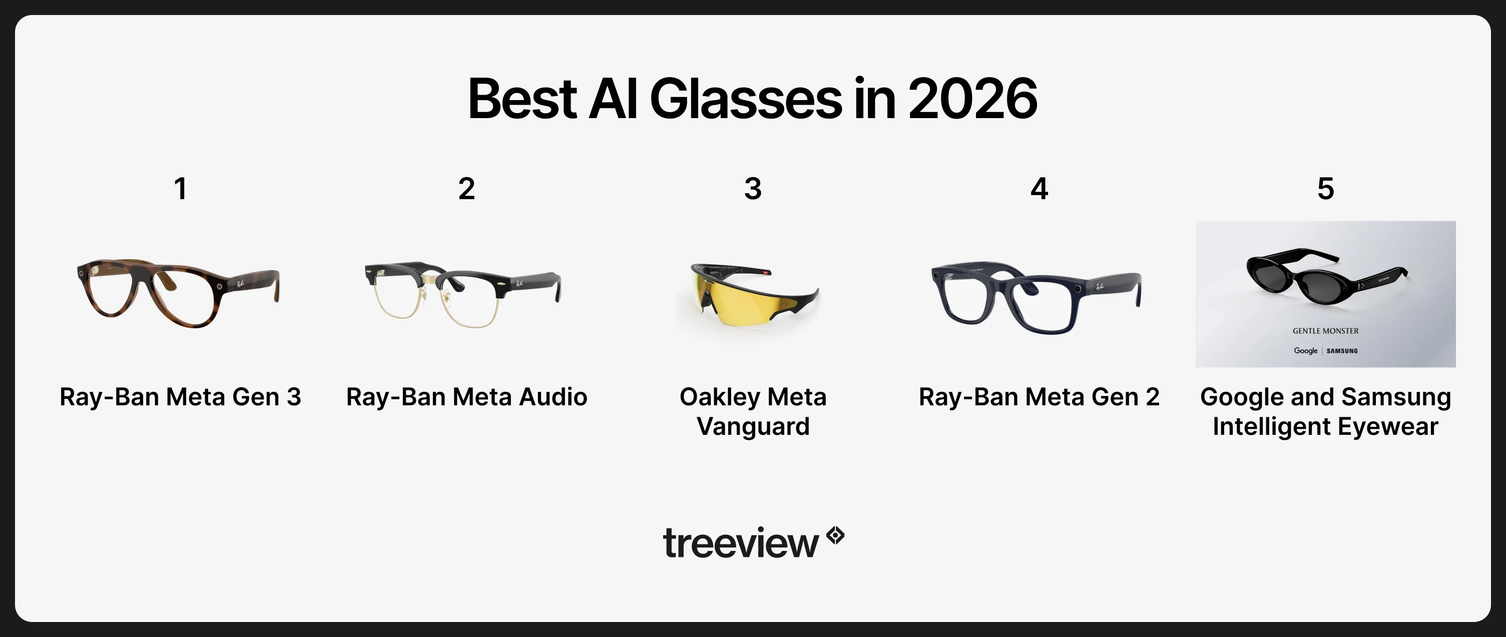 Best AI glasses in 2026 ranked comparison.