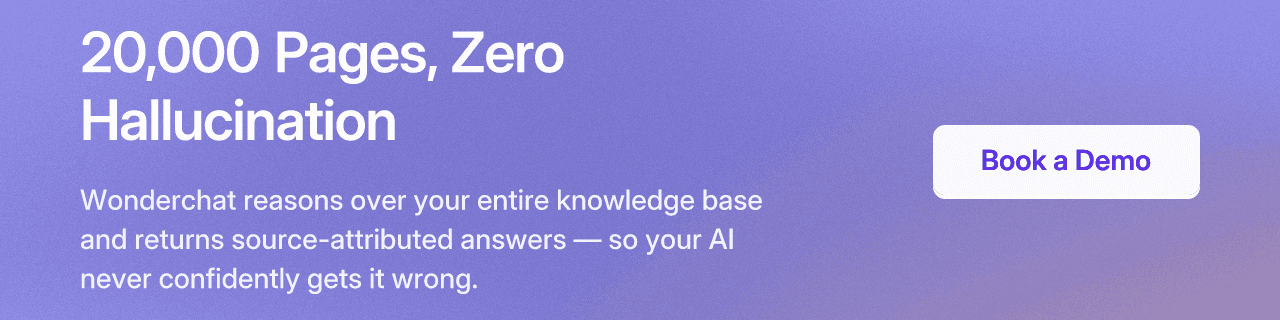 20,000 Pages, Zero Hallucination. Wonderchat reasons over your entire knowledge base and returns source-attributed answers — so your AI never confidently gets it wrong. Book a Demo