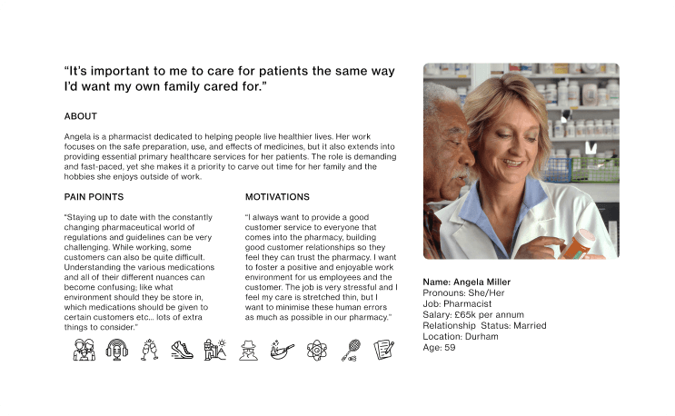 Persona Content - Angela.