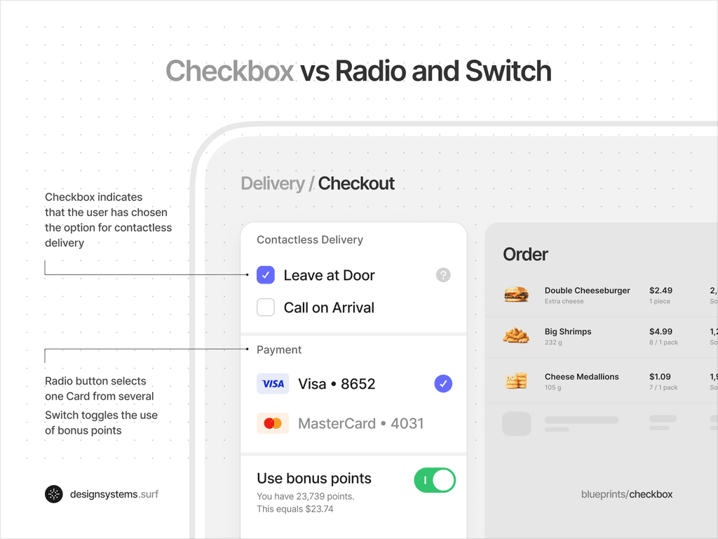 Checkbox Blueprints in Design Systems