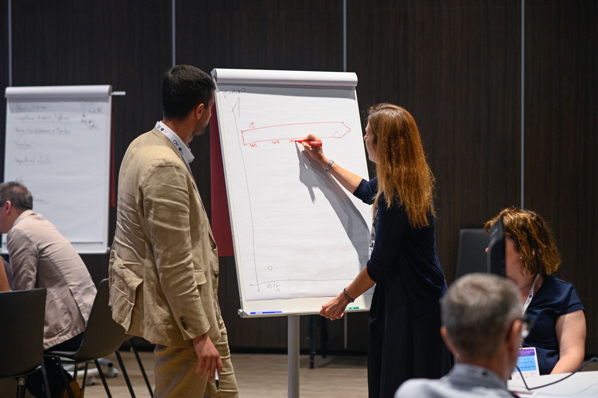 Triplesense clients writing together on a whiteboard during a workshop