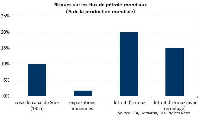 Une image contenant texte, capture d’écran, nombre, Police
Le contenu généré par l’IA peut être incorrect.
