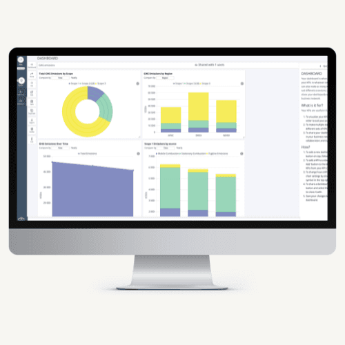 SustainLab dashboard showing emissions data across scopes with trend visualization