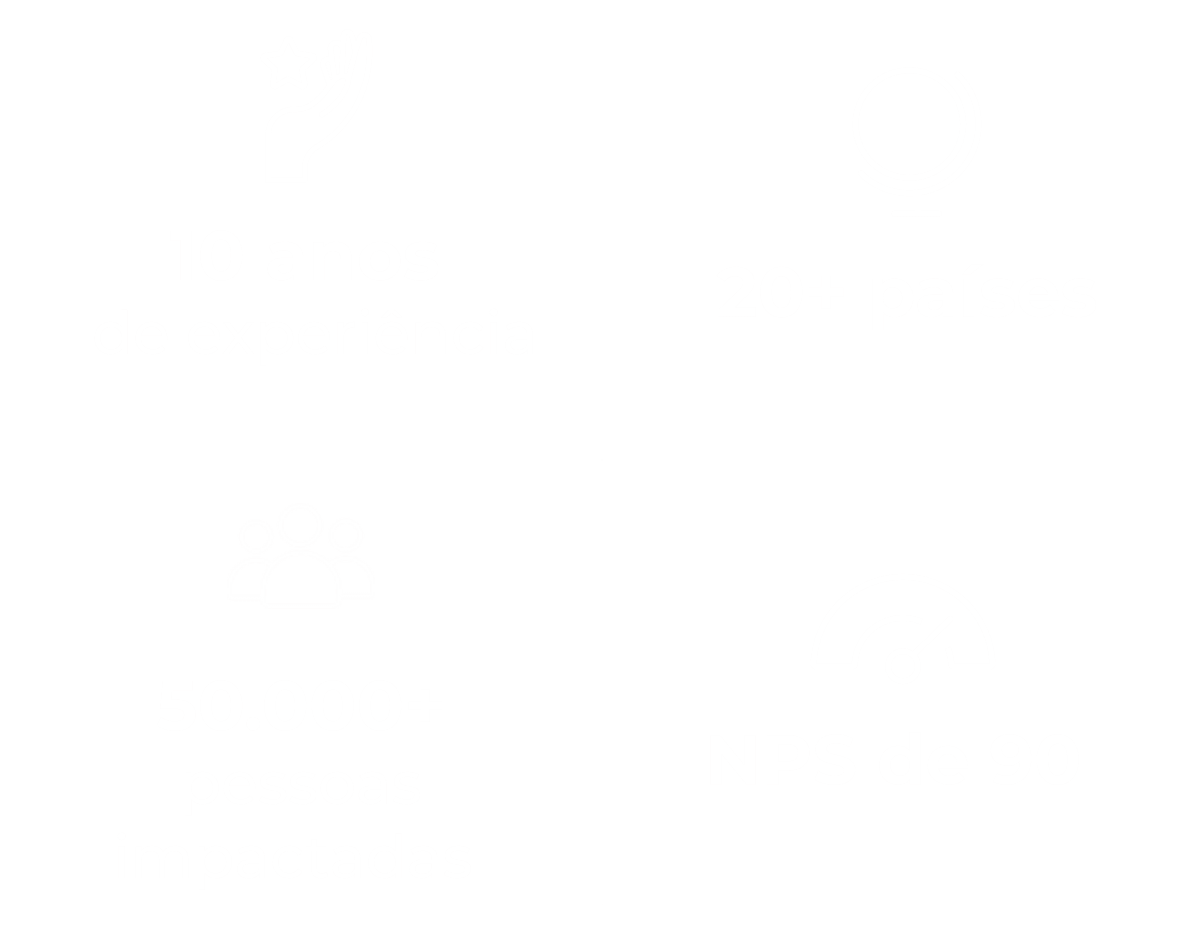 10 anos de experiência, mais de 20 países, mais de 50.000 de pessoas impactadas, NPS de 90%.