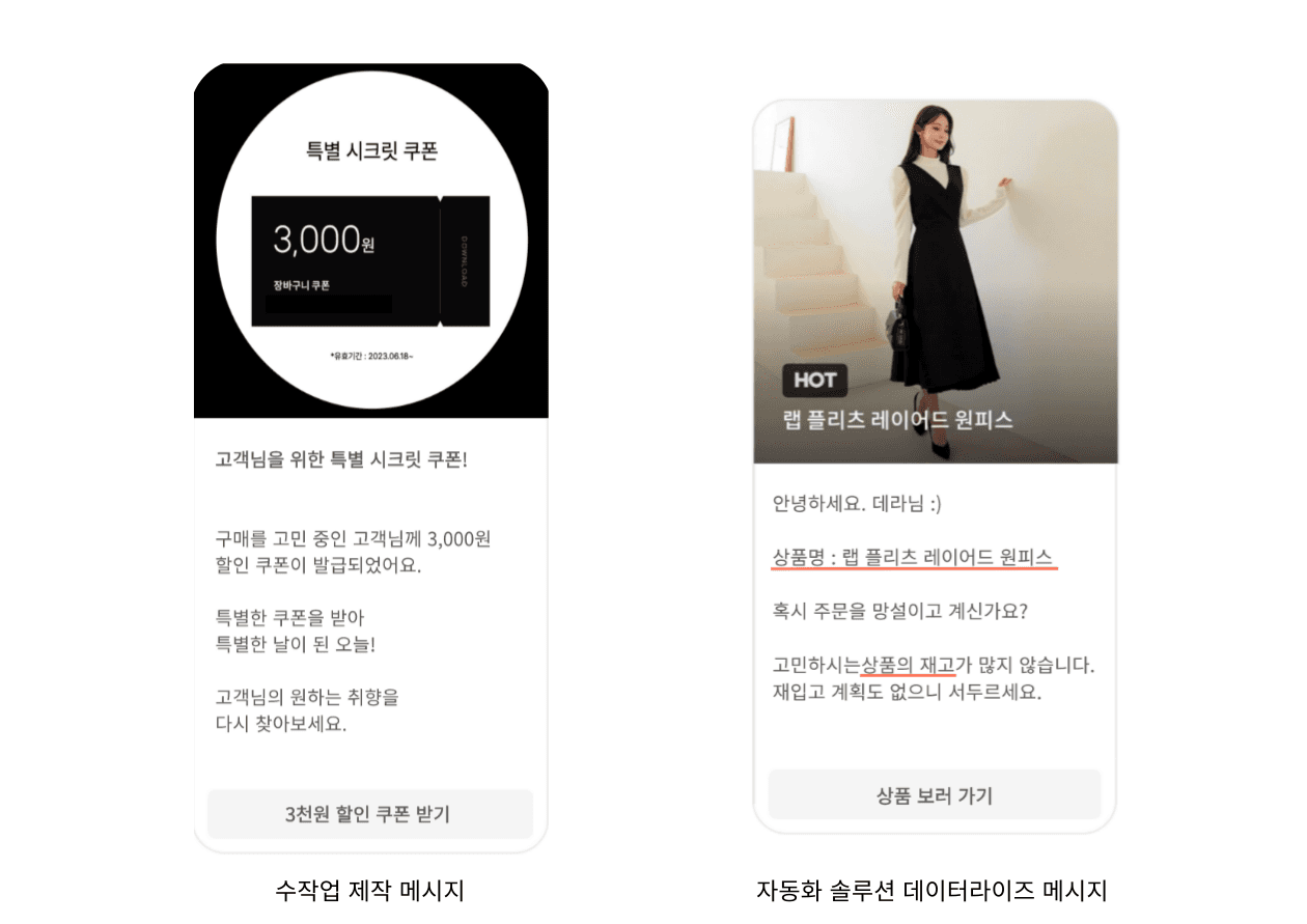 마케팅 자동화 솔루션2