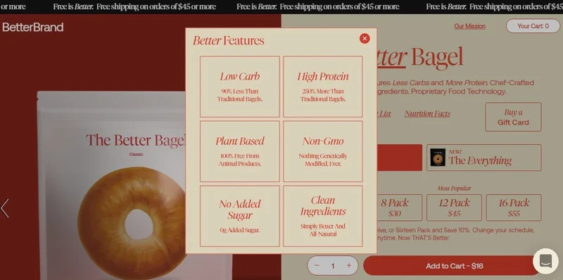 Retrieved from BetterBrand 3