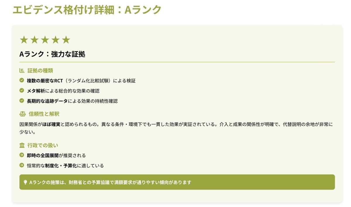 元note記事内図版。source orderを維持