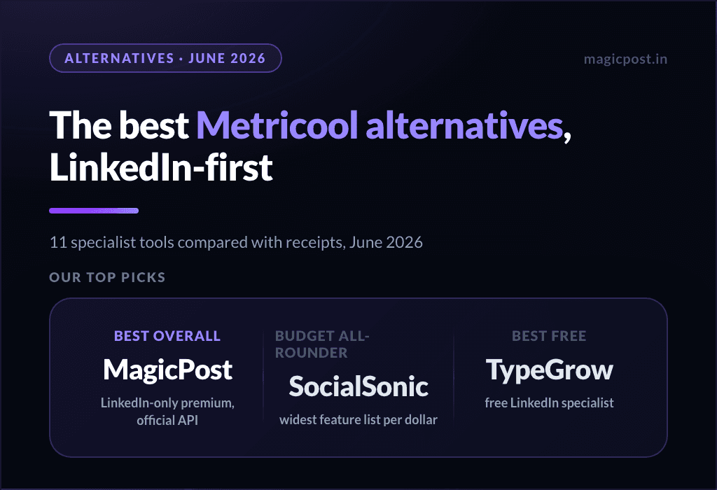 11 Best Metricool Alternatives That Put LinkedIn First (Tested June 2026)