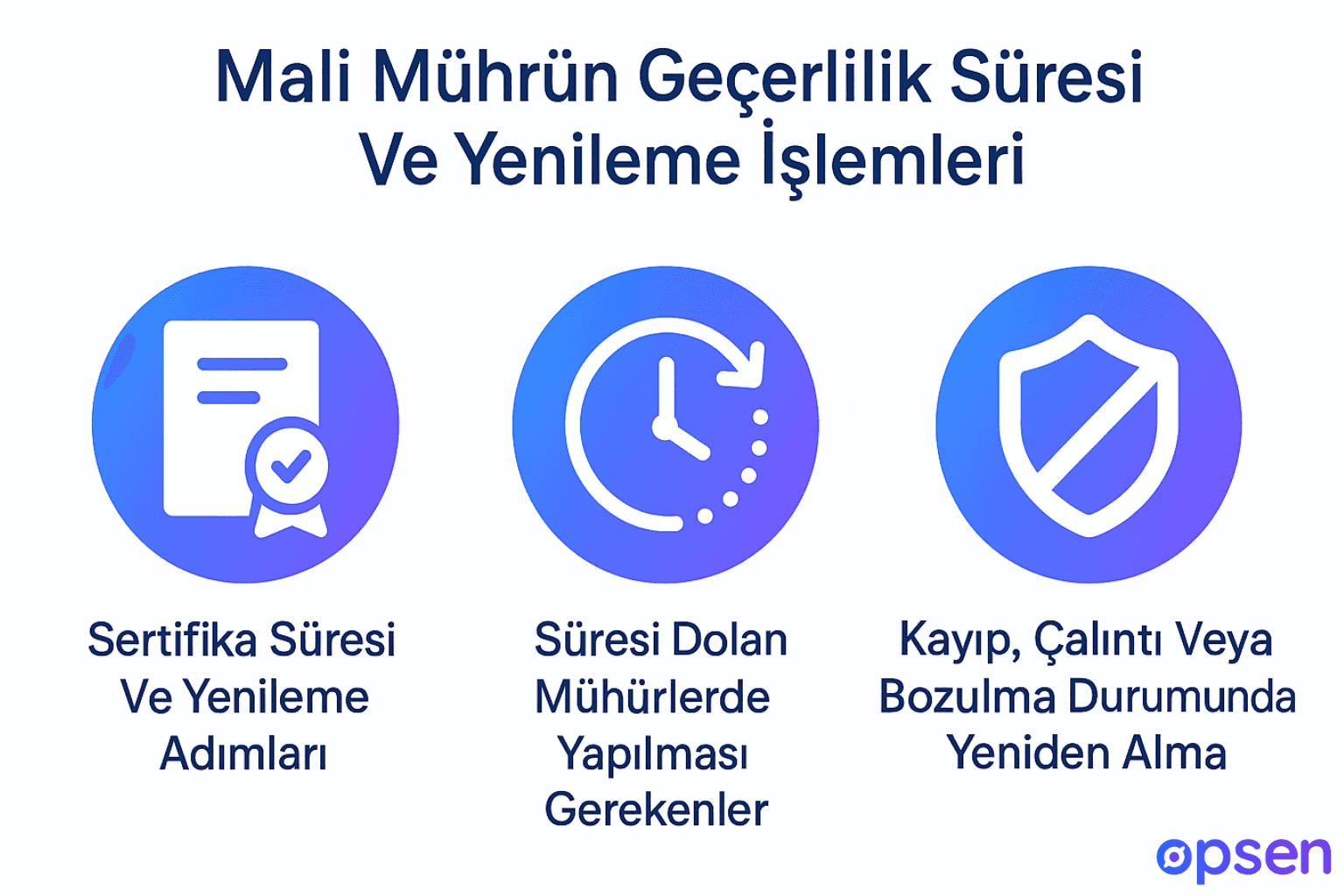 Mali Mührün Geçerlik Süresi Ve Yenileme İşlemleri