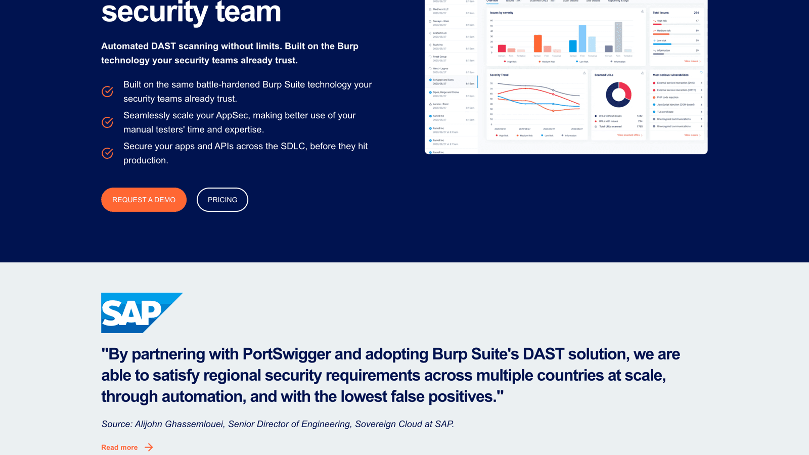 Burp Suite DAST page showing automated DAST scanning built on Burp technology with a scan dashboard of issues by severity, severity trend, and most serious vulnerabilities