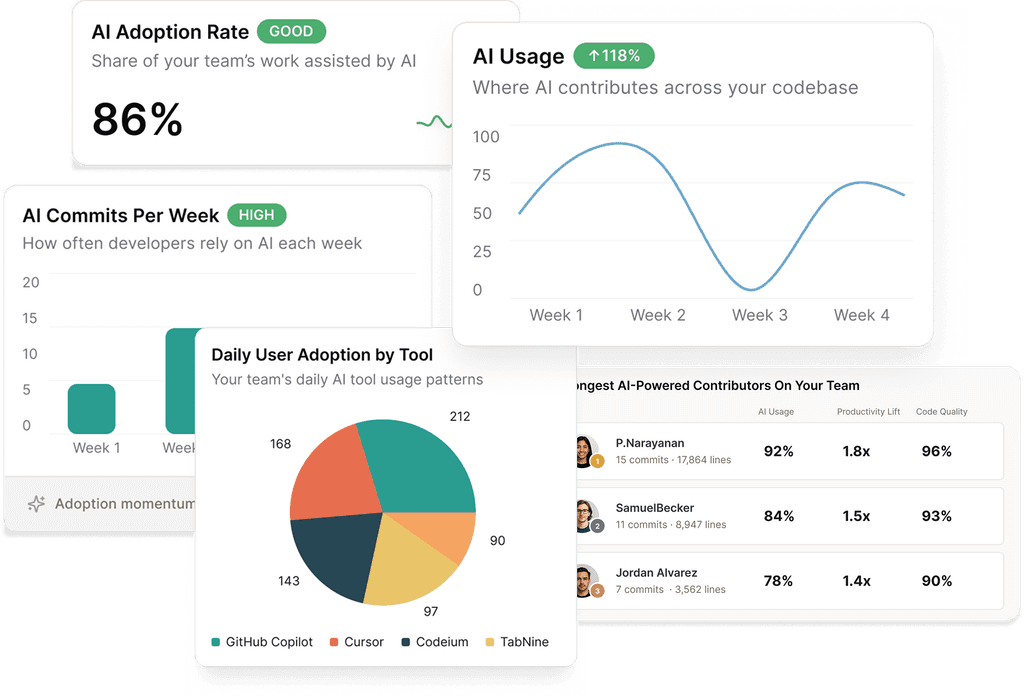 A minimalist illustration of a person lounging in a hammock while using a tablet, surrounded by floating icons of graphs, light bulbs, and automation tools, symbolizing AI-powered work updates without extra meetings.