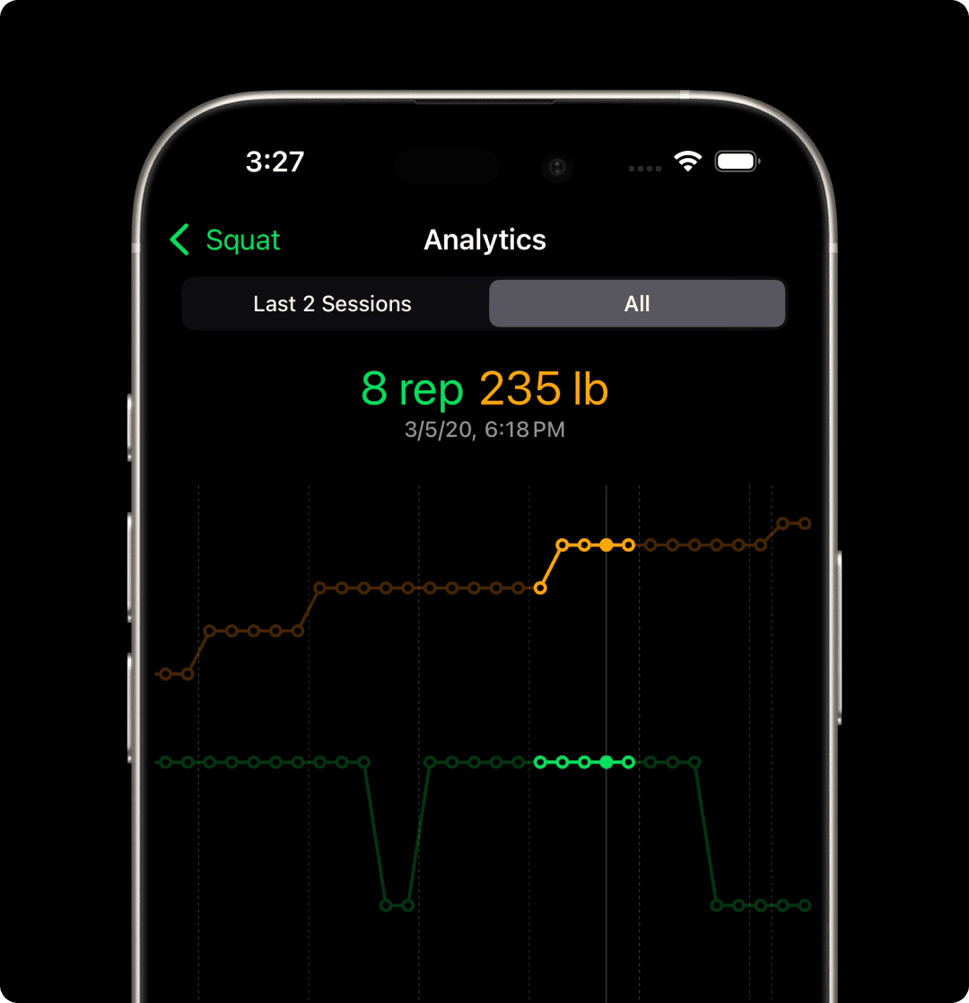 Setgraph - Workout Tracker Gym Log App