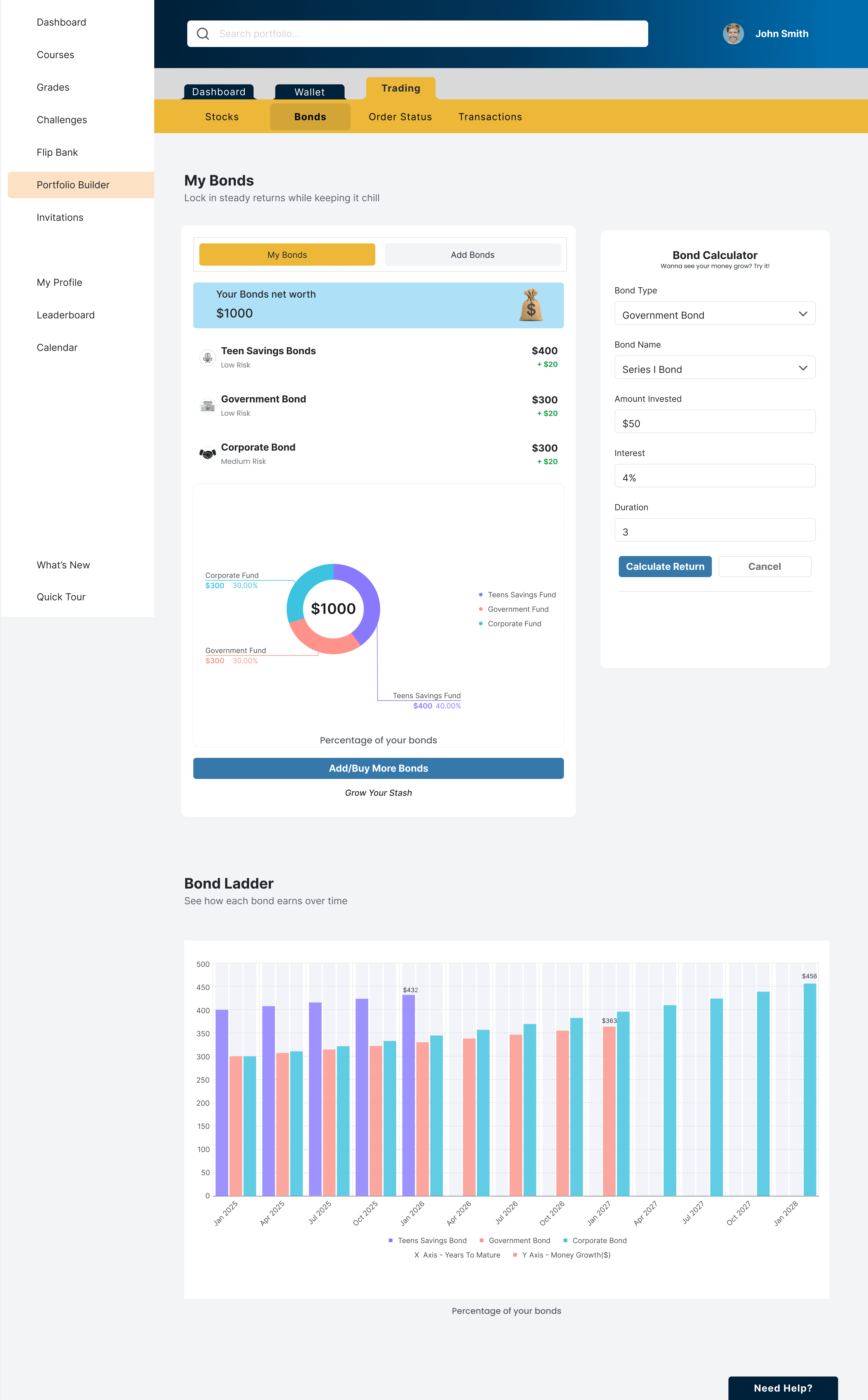 High Fidelity Mockup screens