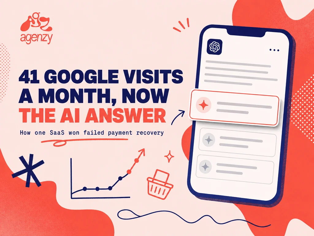 How a SaaS with 41 Google visits a month became the AI answer for failed payment recovery