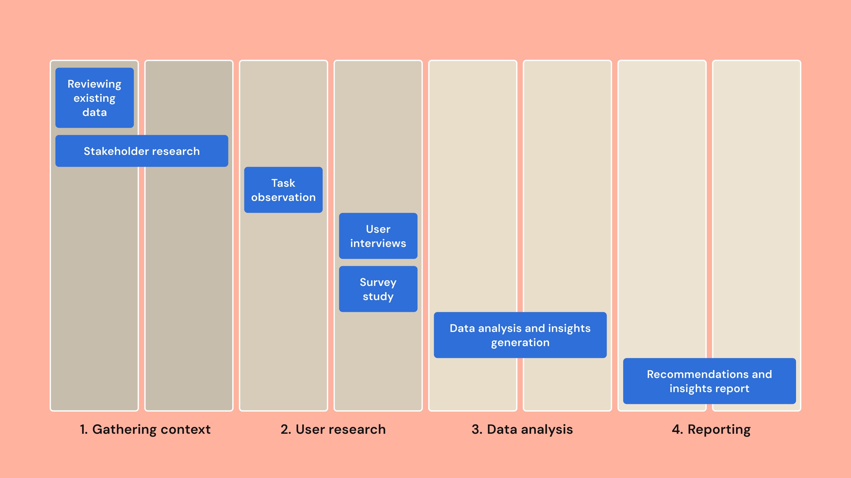 Illustration of a real technician’s workstation in the manufacturing facility