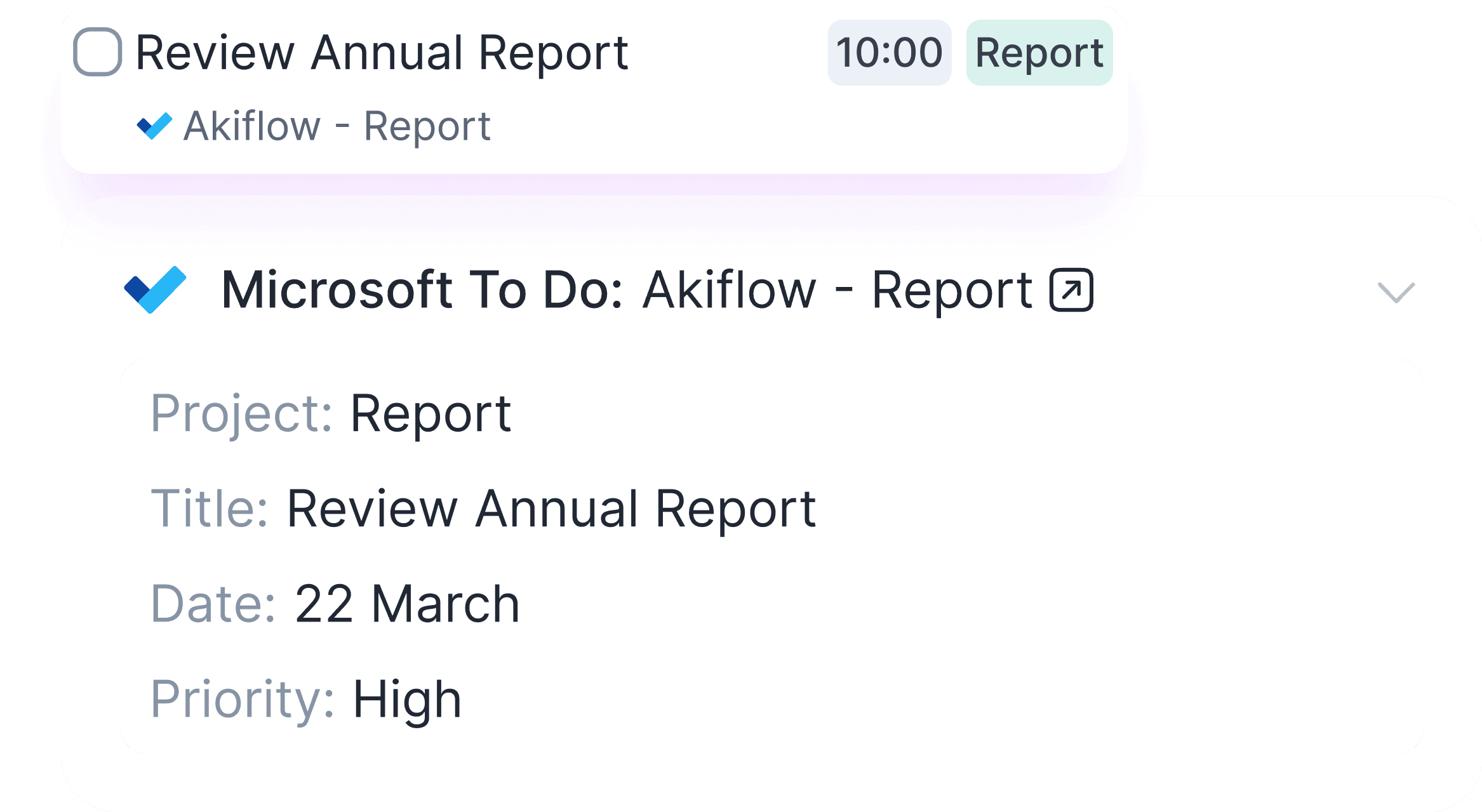 Akiflow integrations