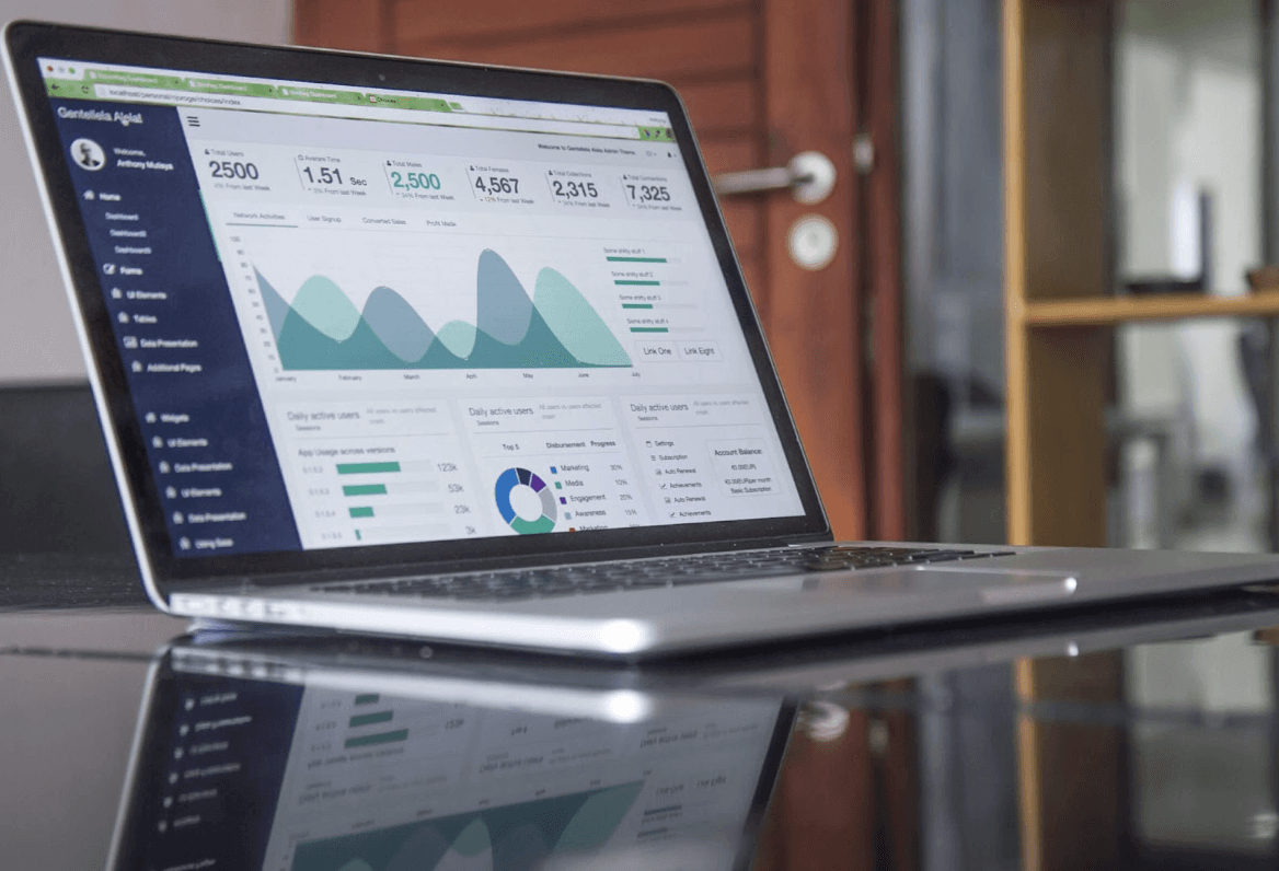 Marketing reports that can help in email marketing.