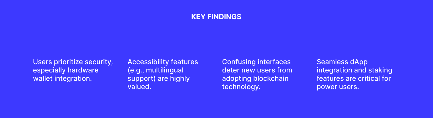 Key Findings