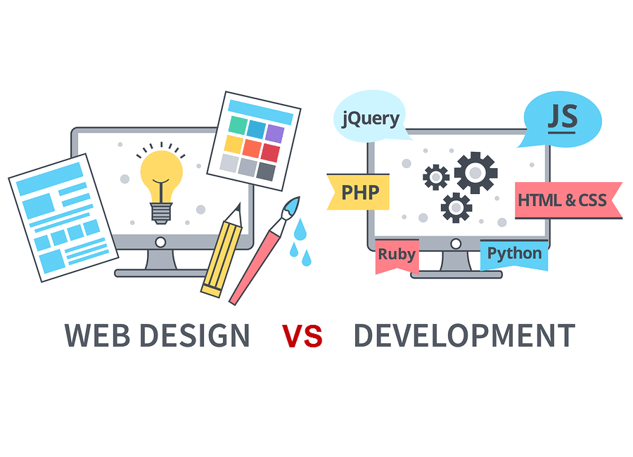 difference between website design and website development