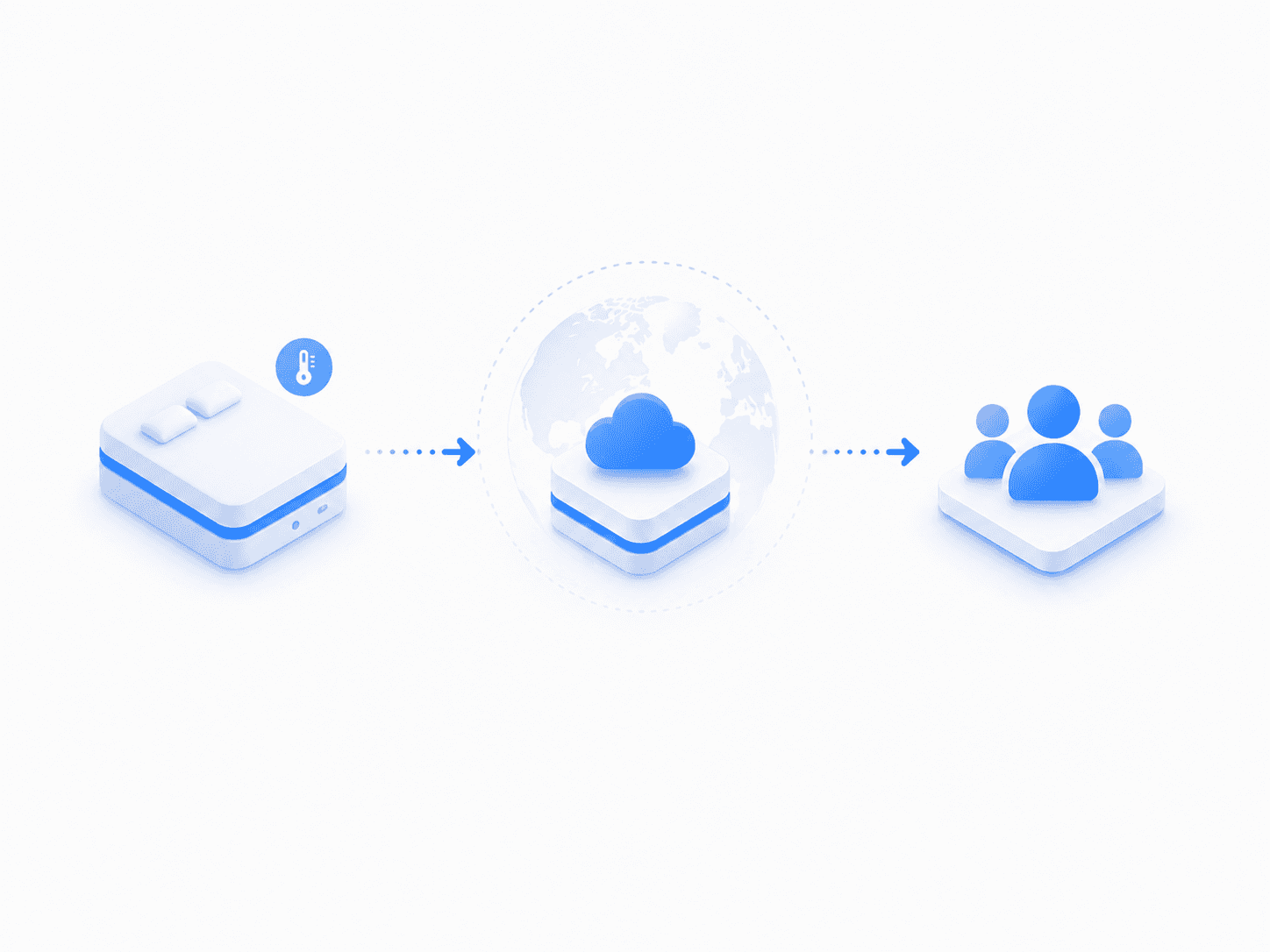 Premium UX Template for Framer