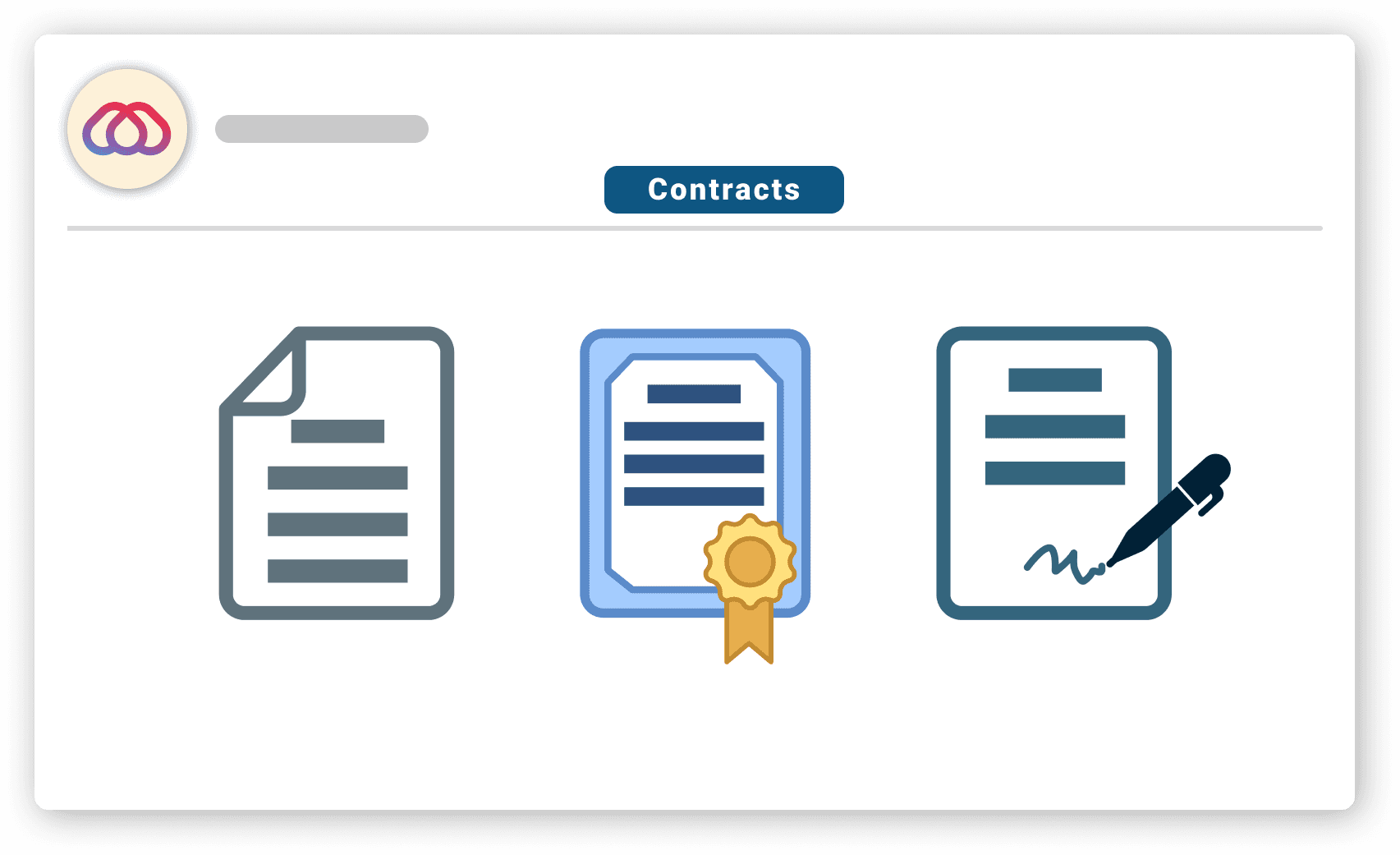 Dieses Bild zeigt eine digitale Benutzeroberfläche für Vertragsmanagement mit drei Symbolen: einem Dokumentenentwurf, einem zertifizierten Dokument mit einer goldenen Schleife und einem unterzeichneten Dokument mit einem Stift, vor einem weißen Hintergrund, der im Rahmen eines Webbrowsers mit "Verträge" beschriftet ist.