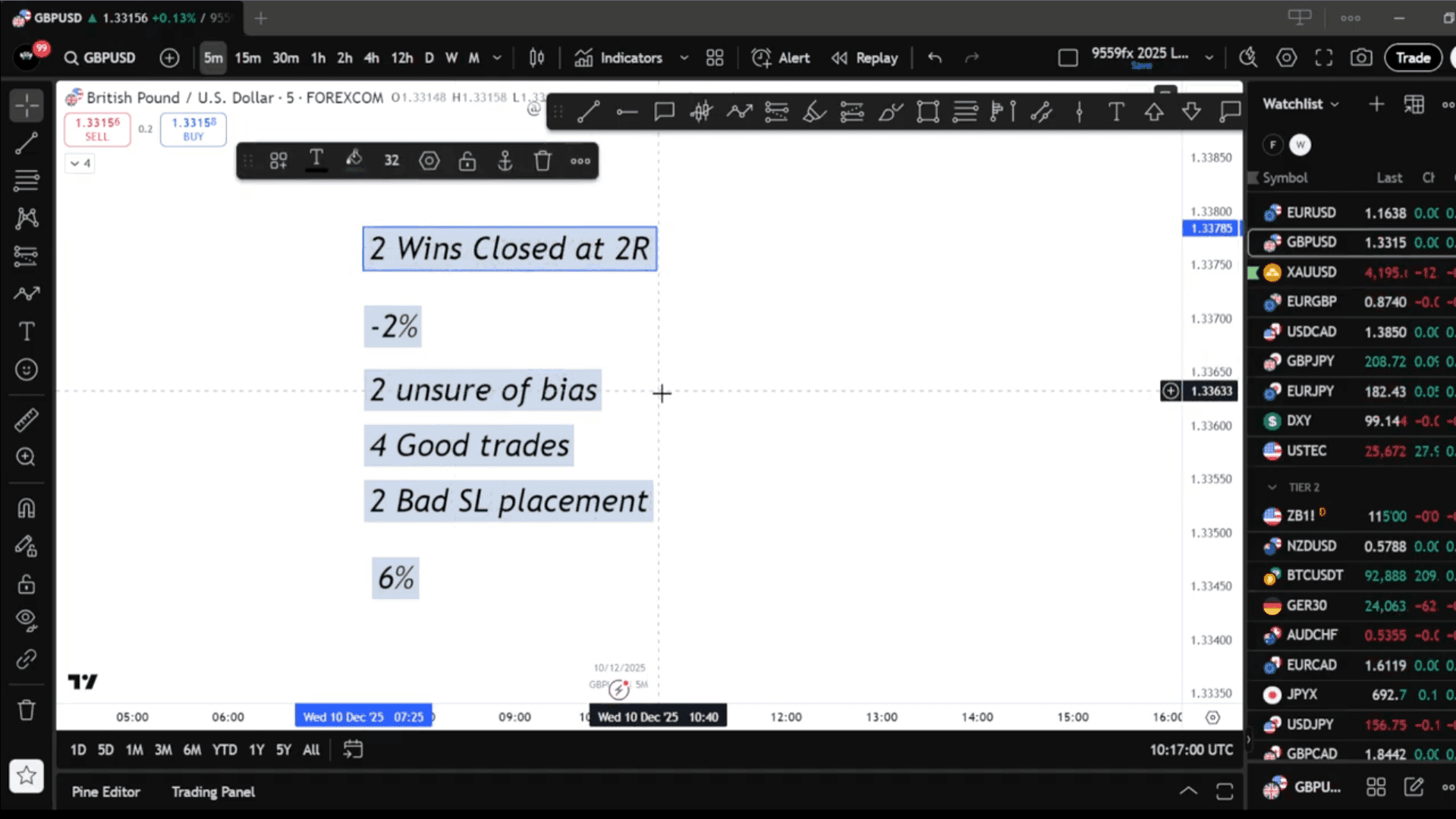 The Reason Losses Hurt So Bad For You