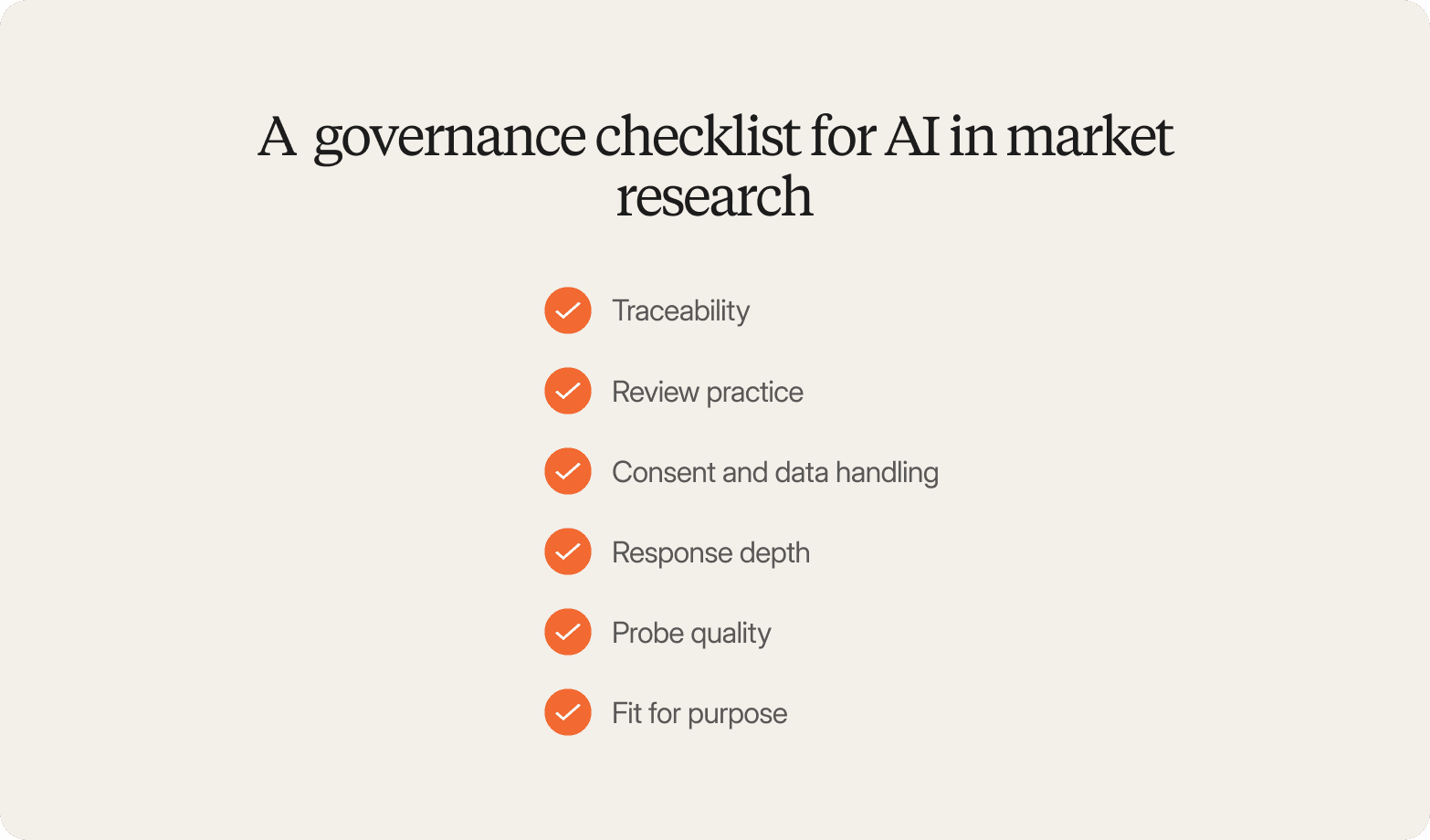 Checklist titled "A governance checklist for AI in market research," listing traceability, review practice, consent and data handling, response depth, probe quality, and fit for purpose, each with a checkmark