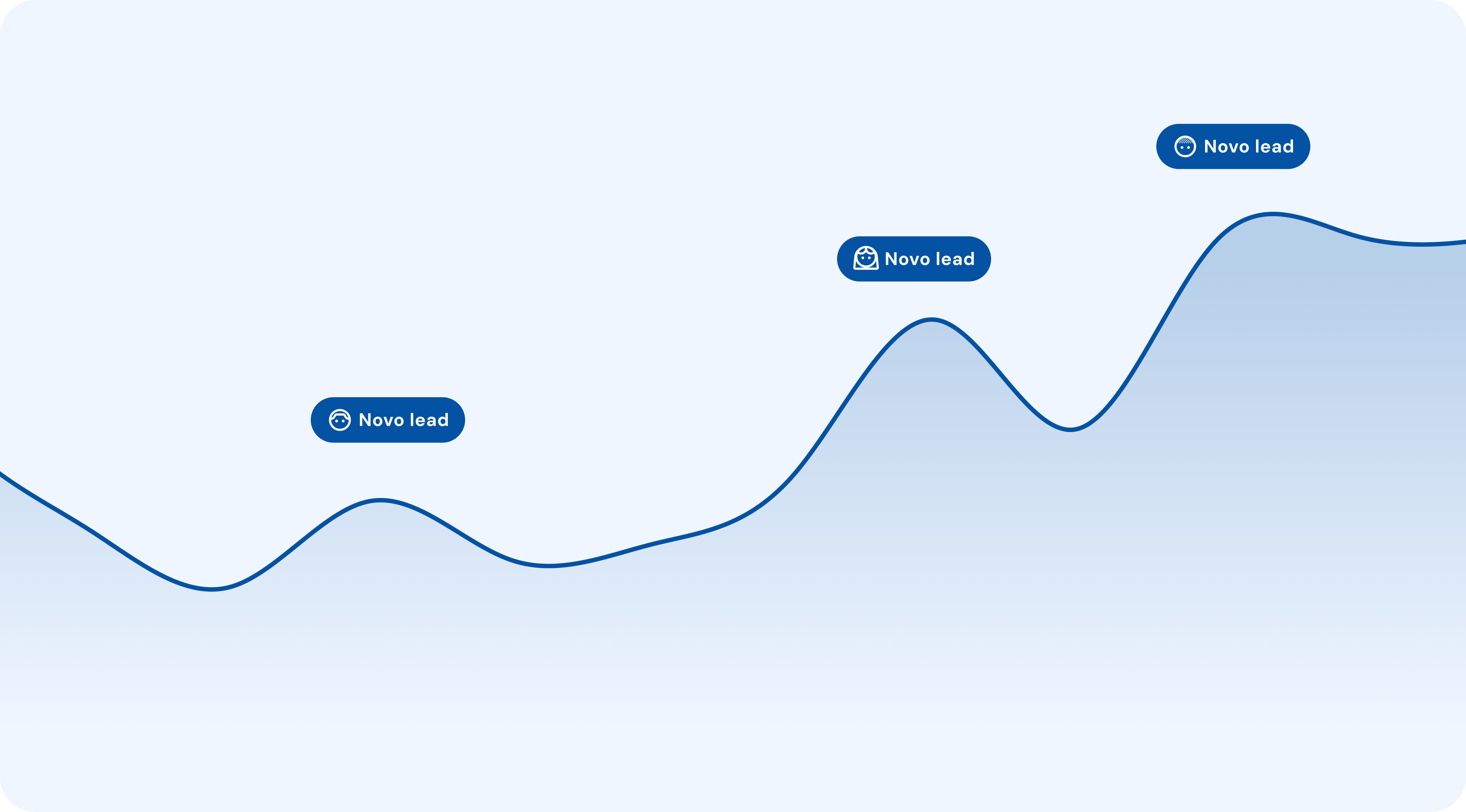 Dashboard showing MRR of $69,897 and 1206 active users with an upward trend graph.