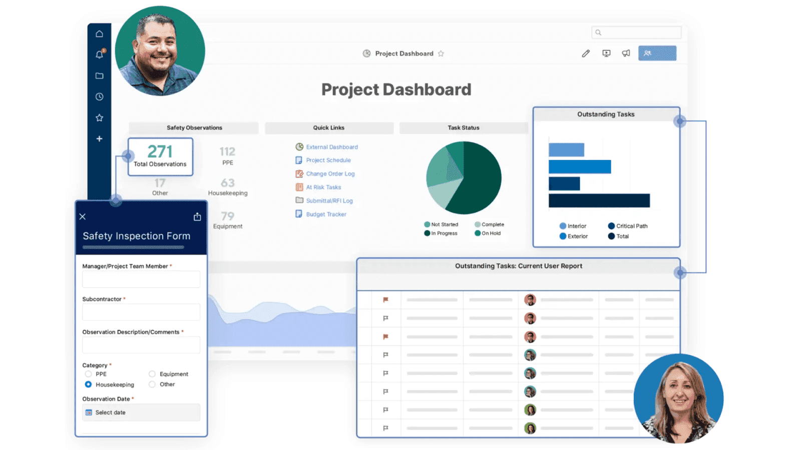 Smartsheet’s construction scheduling
