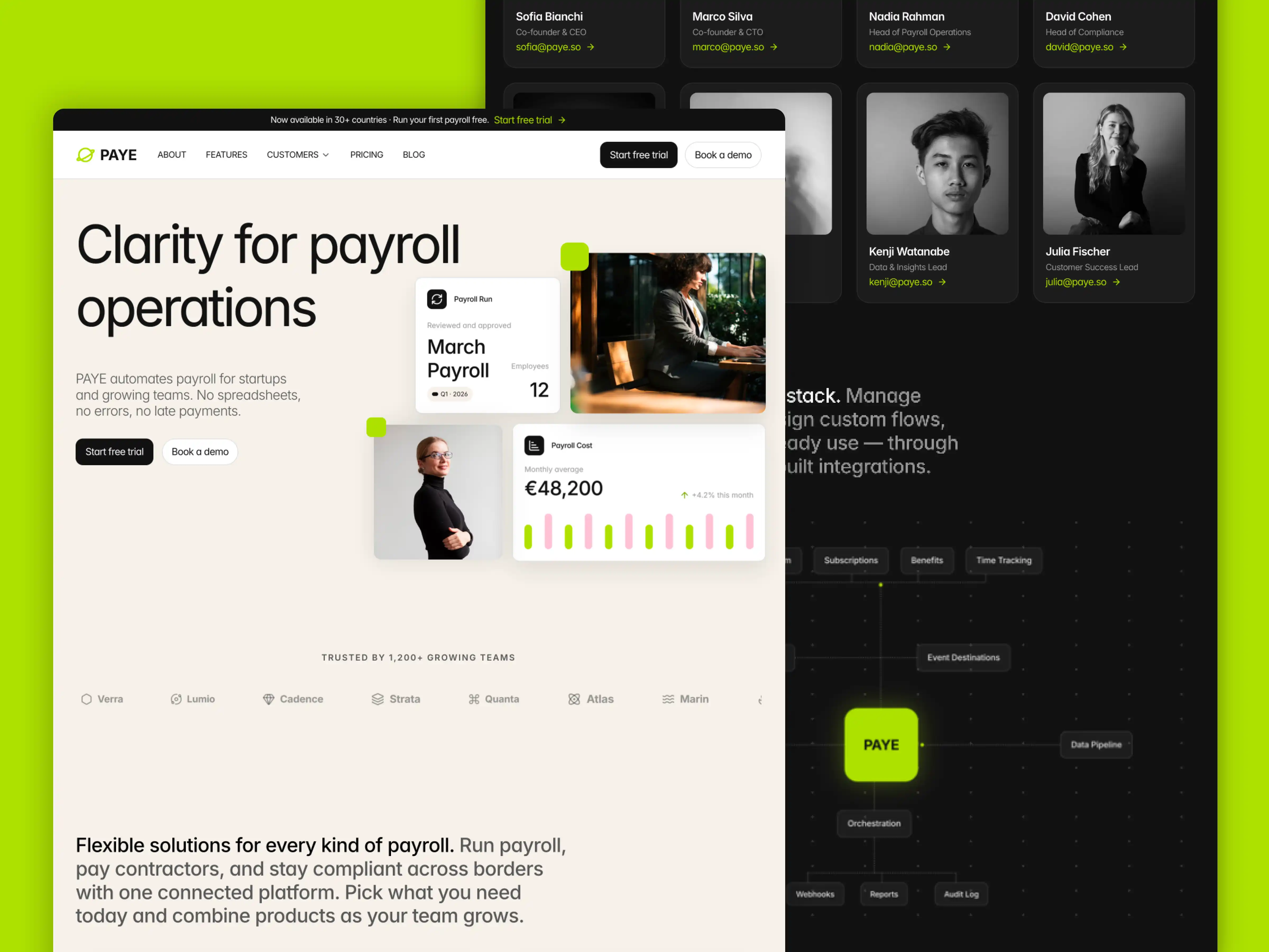 Preview of the PAYE Framer template homepage for a payroll management SaaS platform.