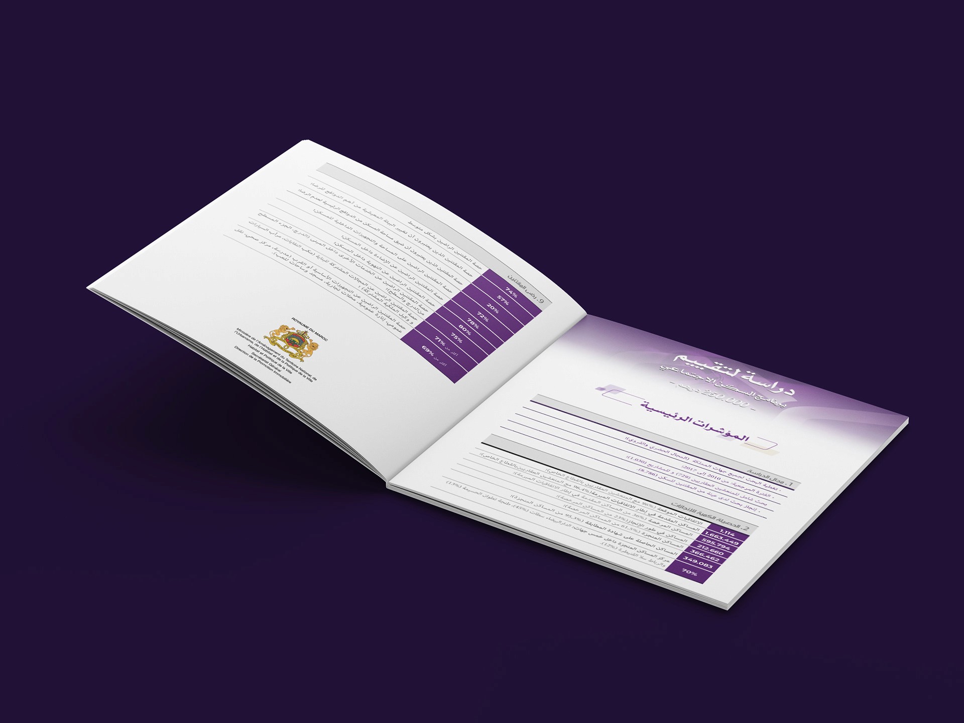 Brochure presentation 6